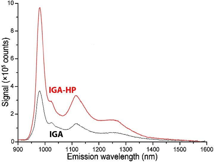 ingaas-site.png ingaas-site.png